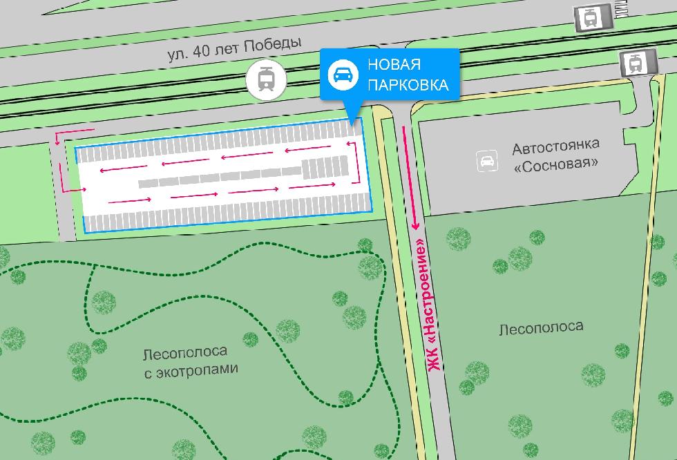 Новая парковка